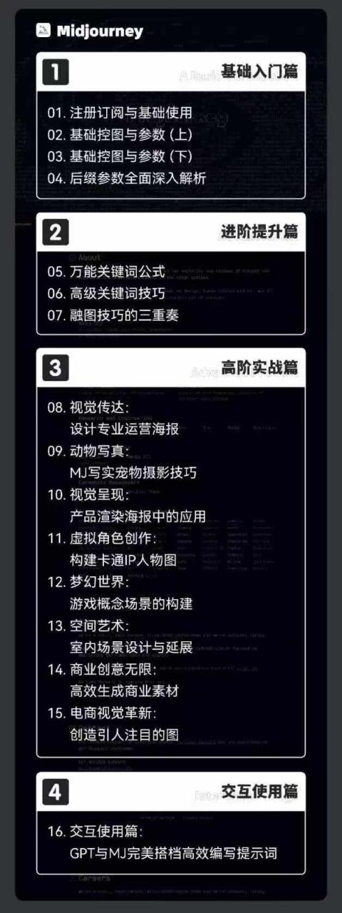 图片[3]-AIGC人工智能零基础到进阶，GPT+MJ+SD商业技术落地（78节）-生财有道