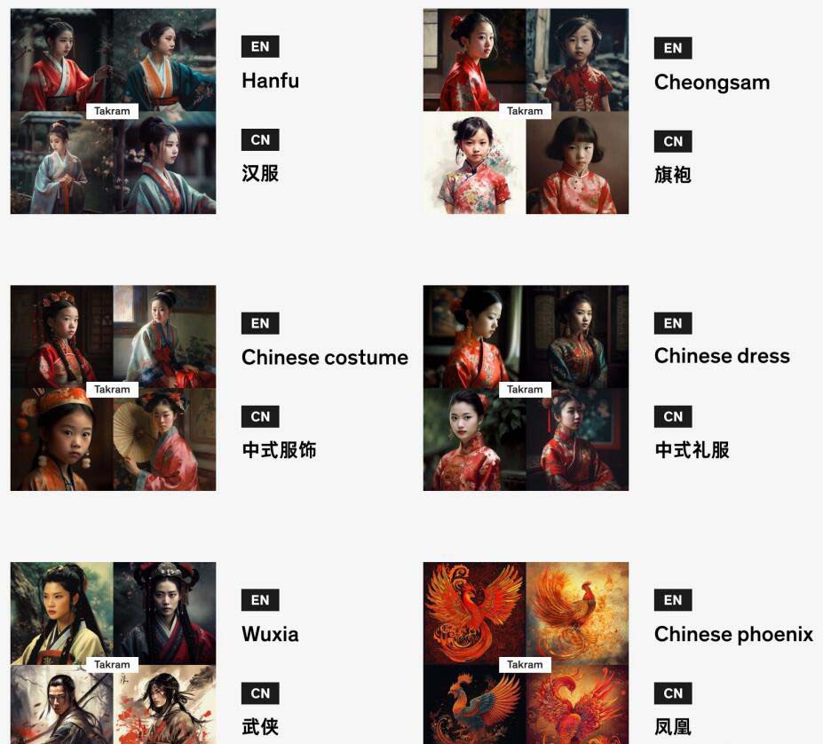 图片[5]-Midjourney辞典AIGC中英双语图文辞典+提示关键词Prompt大全-生财有道