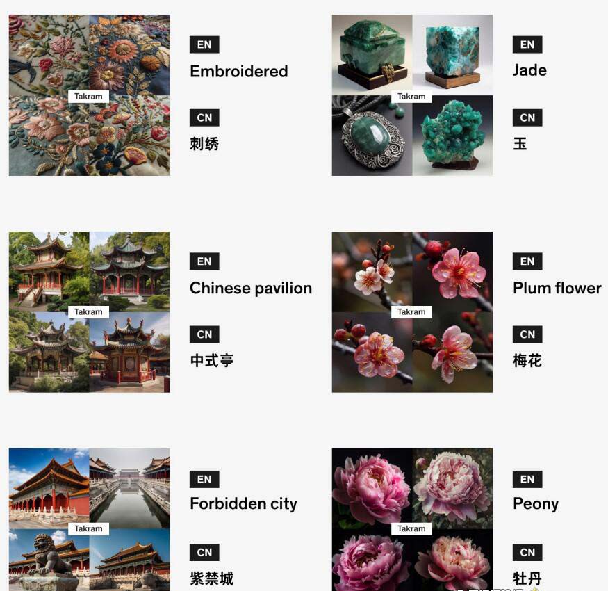 图片[6]-Midjourney辞典AIGC中英双语图文辞典+提示关键词Prompt大全-生财有道