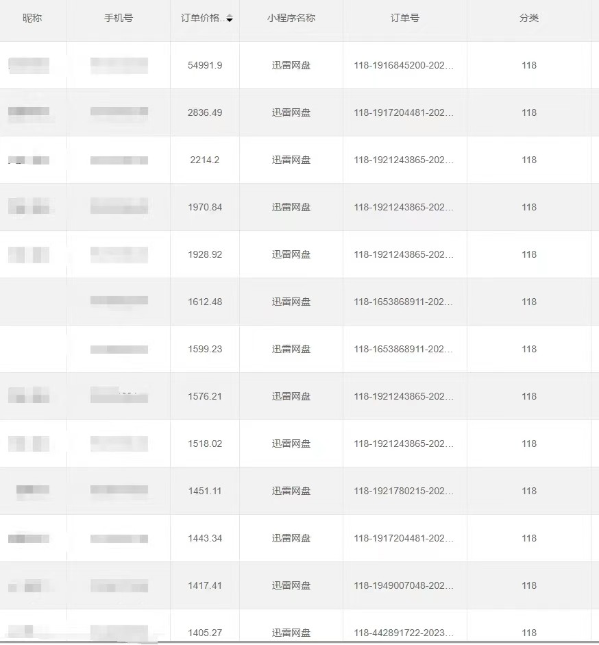图片[4]-全自动网盘拉新，账号一键托管，直接躺赚，日入1500+（可放大，可团队）-生财有道