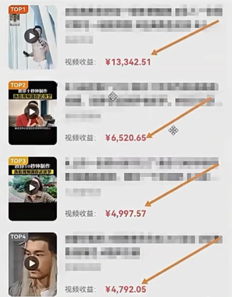 图片[2]-1秒AI变妆，0零基础也能在1分钟内轻松上手，单账号收益轻松突破1W+，打破传统，快…-生财有道