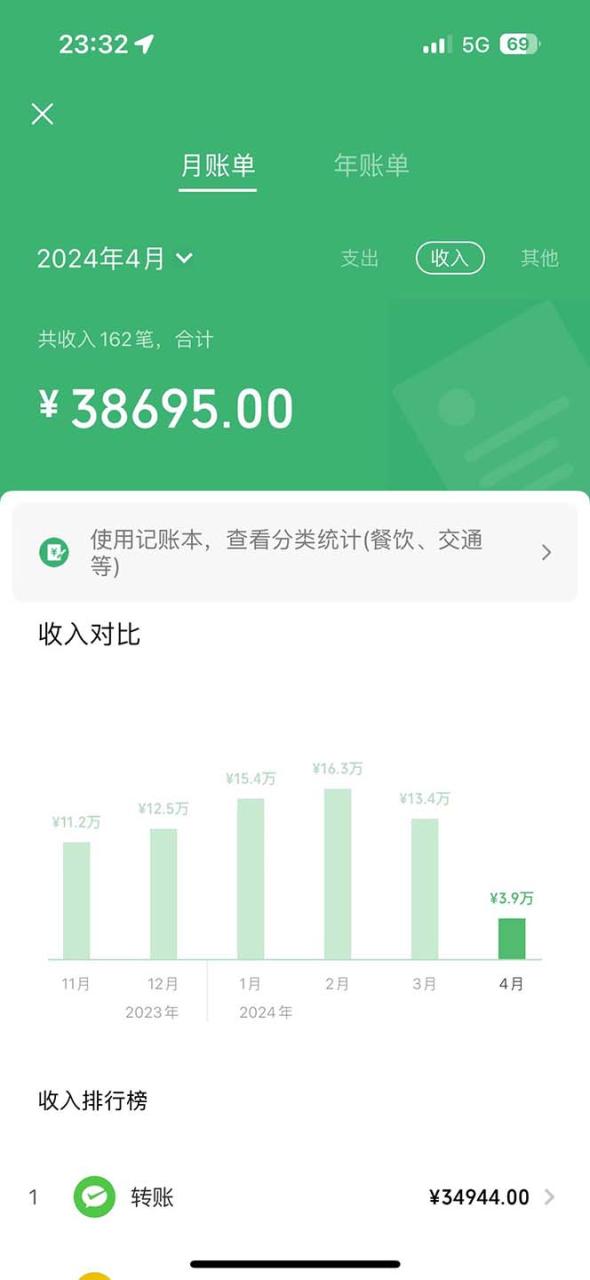 图片[3]-（10416期）里程积分兑换机票售卖赚差价，利润空间巨大，纯手机操作，小白兼职月入…-生财有道