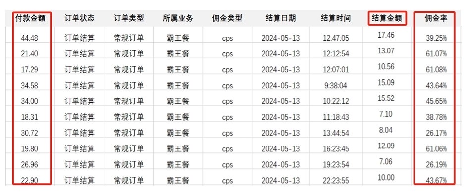 图片[2]-（10674期）外卖霸王餐 CPS超高佣金，自用省钱，分享赚钱，2024蓝海创业新风向-生财有道