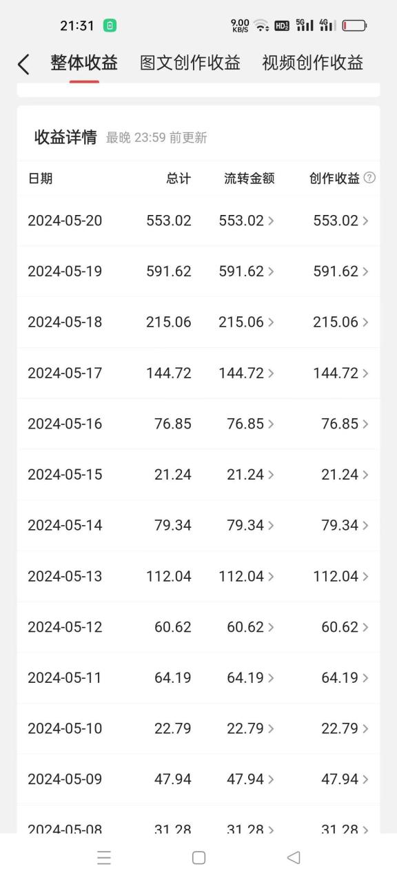 图片[2]-（10745期）冷门赛道掘金，国外极限运动视频合集，多平台发布，小白简单操作-生财有道
