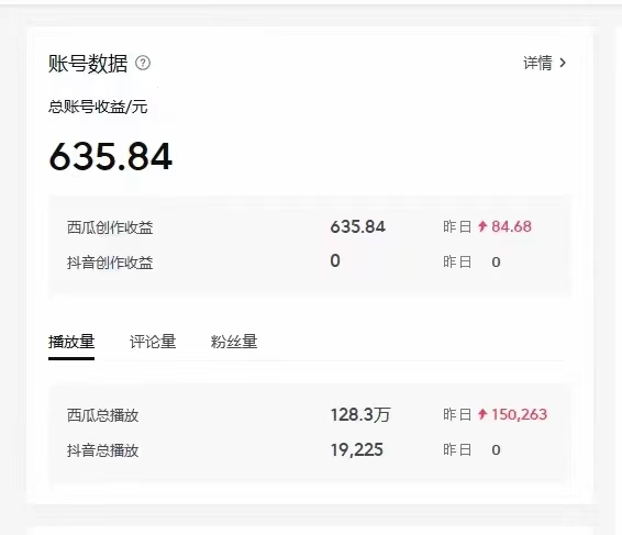 图片[2]-（10829期）2024最新西瓜视频收益玩法，一台电脑即可 新手小白简单操作单号月入1800+-生财有道