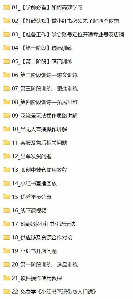 图片[3]-（10940期）小红书-笔记带货课【6月更新】流量 电商新机会 315节正课+64节隐藏课-生财有道