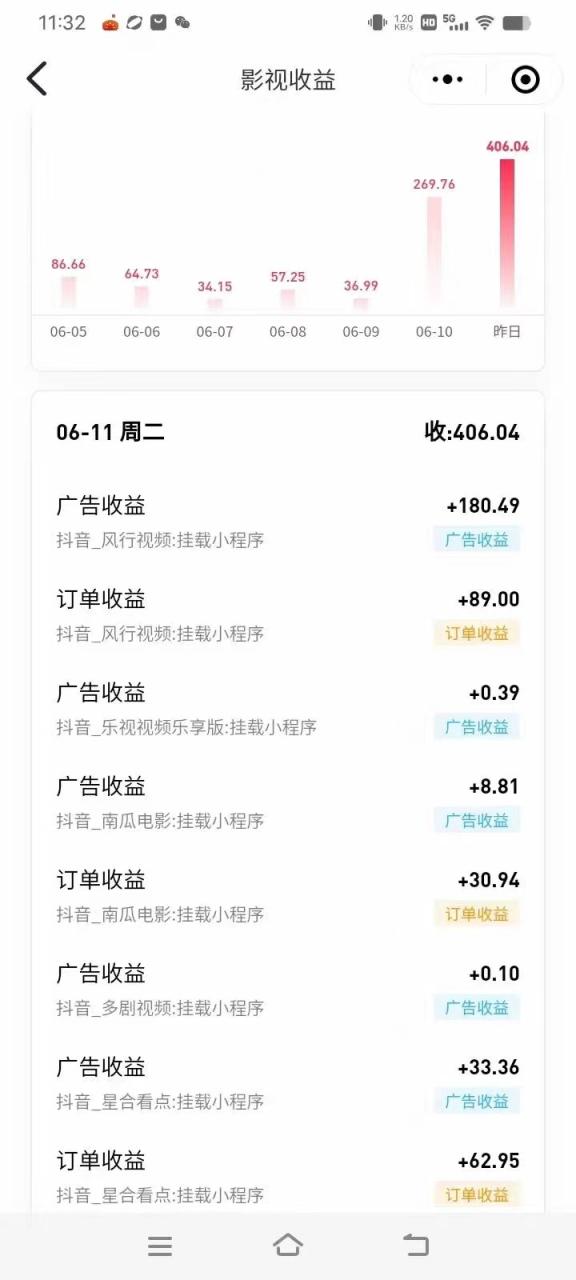 图片[3]-（11039期）最新抖音视频搬运自动变现，日入500＋！每天两小时，有手就行-生财有道