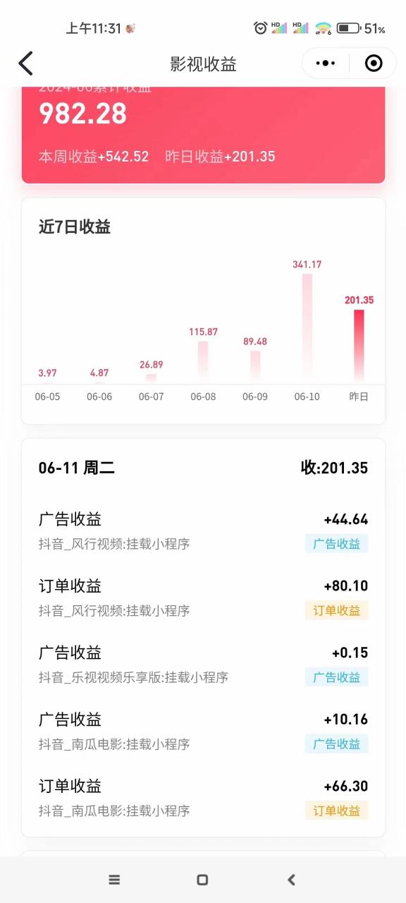 图片[4]-（11039期）最新抖音视频搬运自动变现，日入500＋！每天两小时，有手就行-生财有道