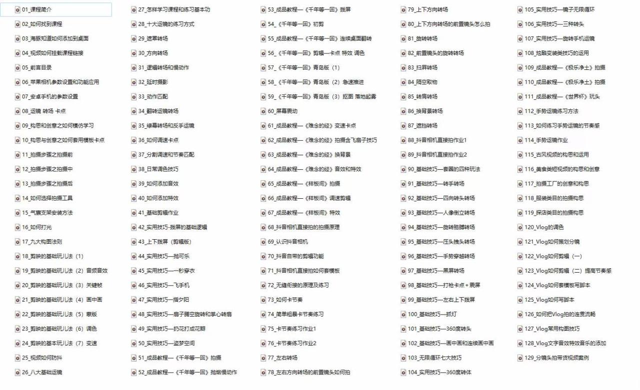 图片[2]-（11046期）手机综合摄影技能课：学习手机拍摄技巧，用手机拍摄有品质短视频-126节-生财有道
