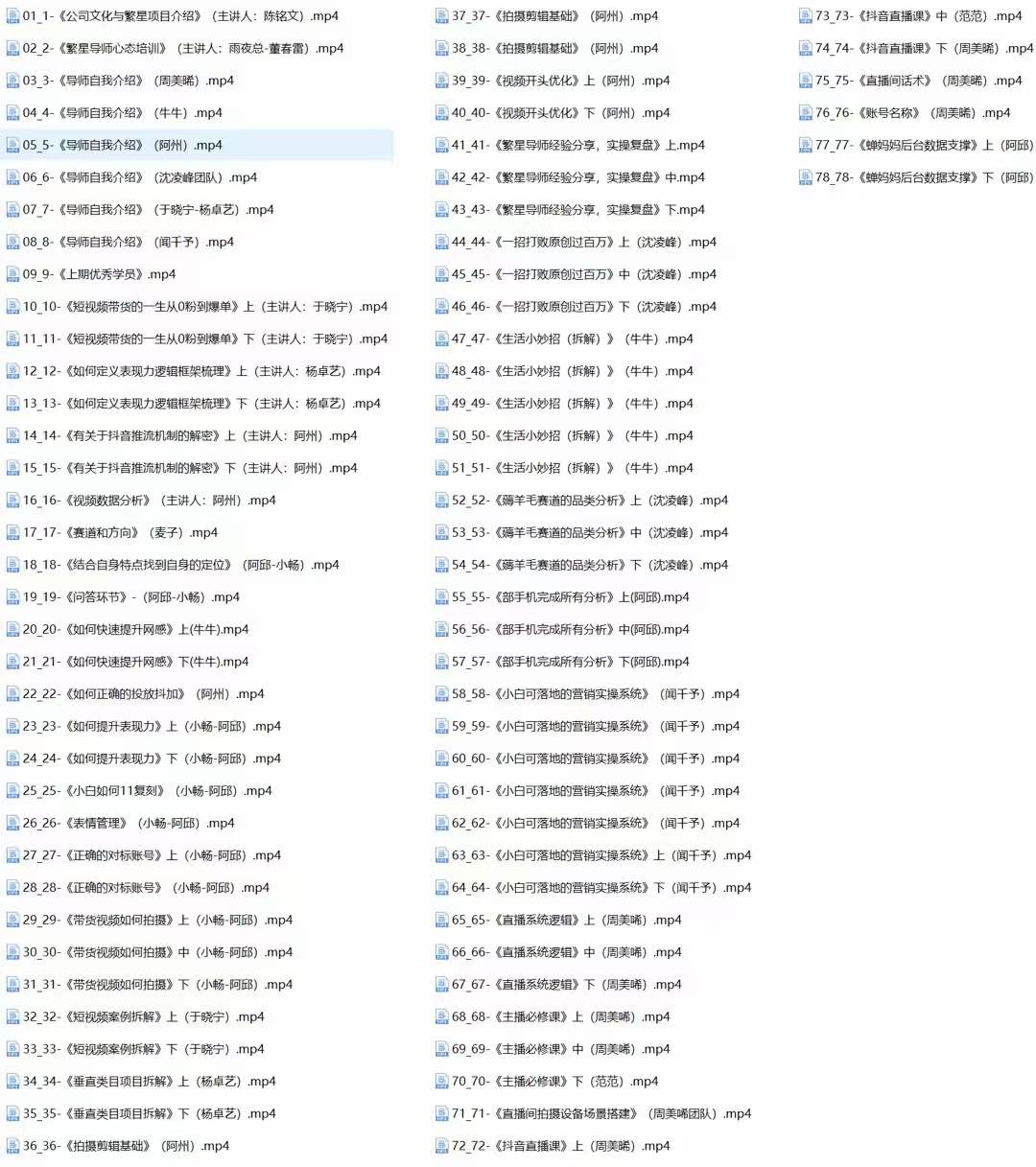 图片[2]-（11261期）大V导师线下内训营：从零粉到爆单，一招搞定百万原创，78节45个小时-生财有道