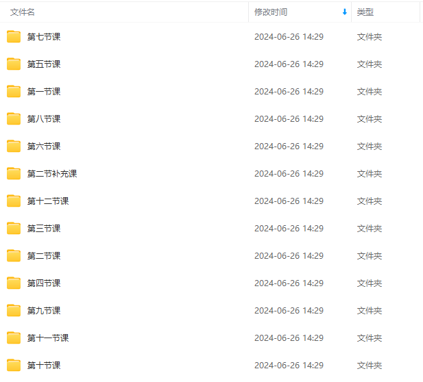 图片[4]-（11282期）Stable Diffusion教程：Ai修图课第1期网络课程（13节）-生财有道