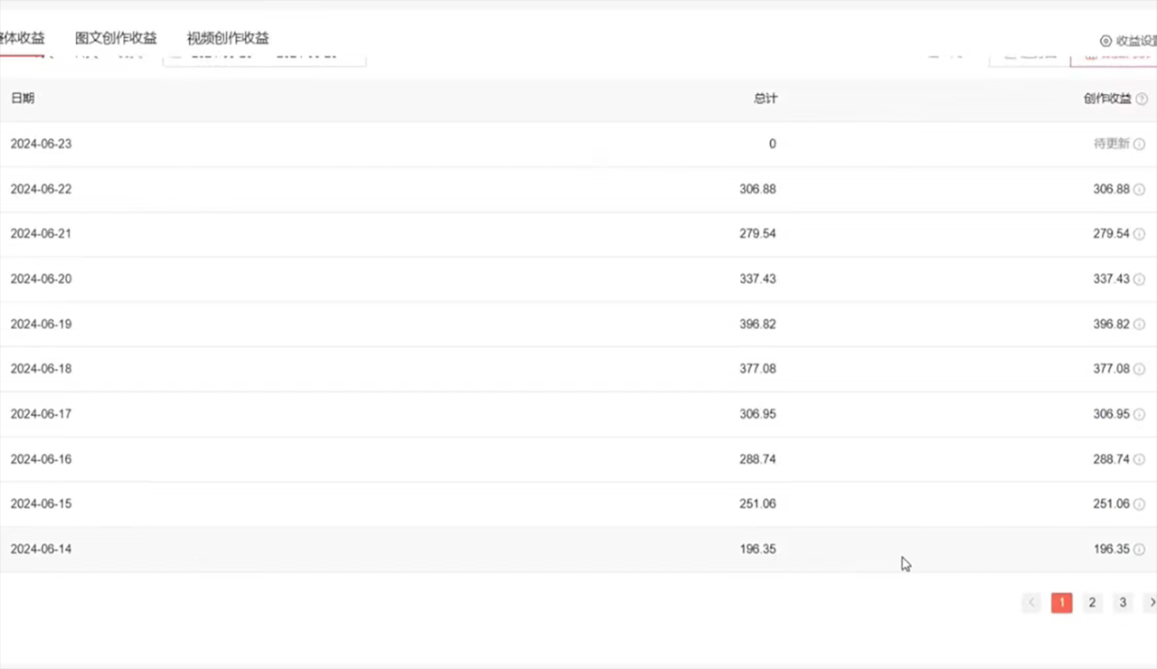 图片[3]-（11341期）全网短视频暴力撸金赛道，日入1000＋！原创玩法，长期稳定-生财有道