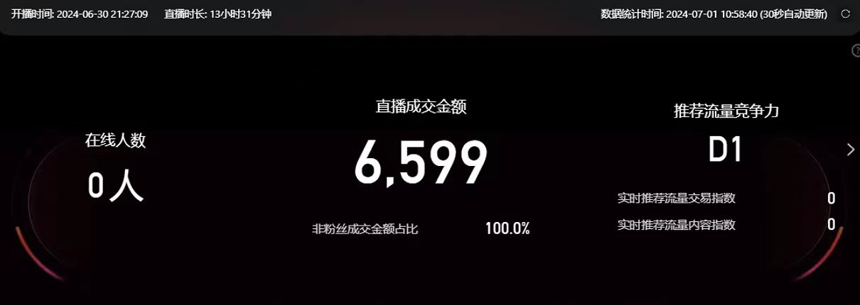 图片[3]-（11574期）淘宝无人带货3.0高收益玩法，月入3万+，无脑躺赚，新手小白可落地实操-生财有道