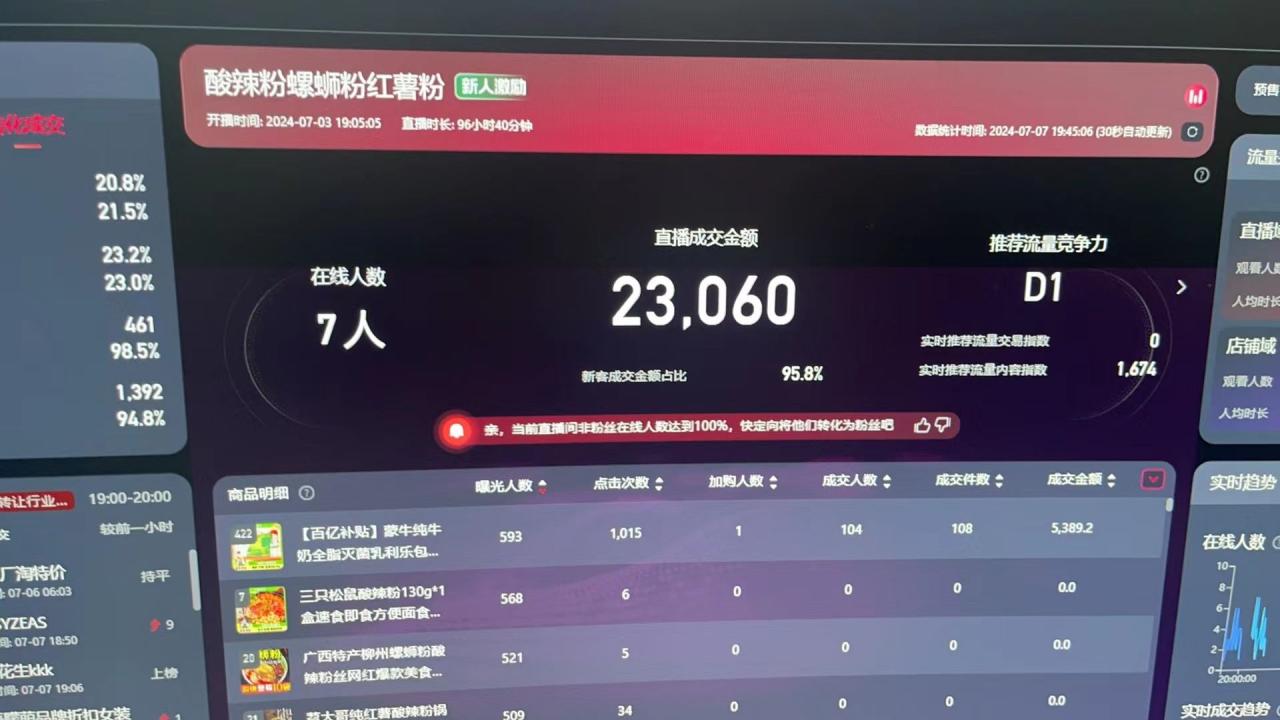 图片[2]-（11586期）最新淘宝无人直播 公域+私域玩法打造真正的日不落直播间 小白看了也能…-生财有道