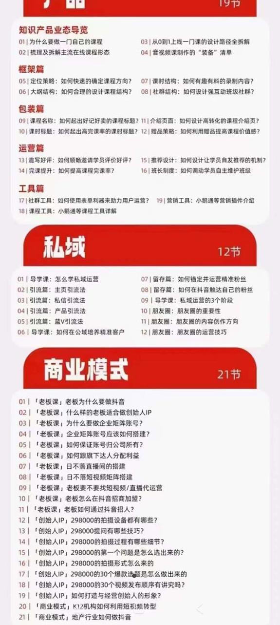 图片[4]-（7129期）网红校长·短视频IP变现通关秘笈：短视频篇+直播篇+产品篇+私域篇+商业模式-生财有道