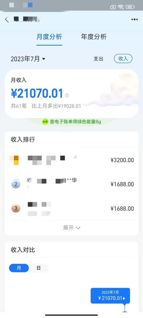 图片[2]-（7113期）靠口袋觉醒私服游戏，一台电脑，小白也能1w+（教程+工具+资料）-生财有道