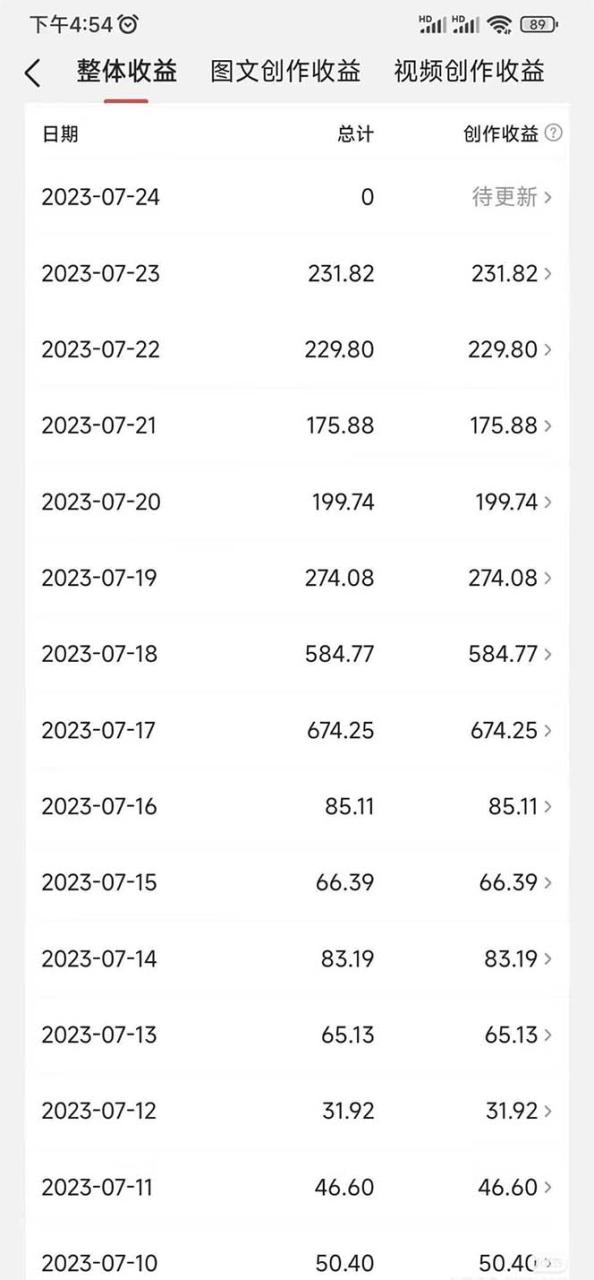 图片[3]-（6948期）小白轻松日入100-1000，中视频蓝海计划，保姆式教学，任何人都能做到！-生财有道