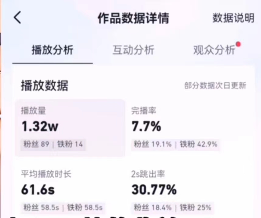 图片[3]-（6849期）小说推文的全新玩法，黑岩故事会，单个作品收益300+，简单暴力-生财有道