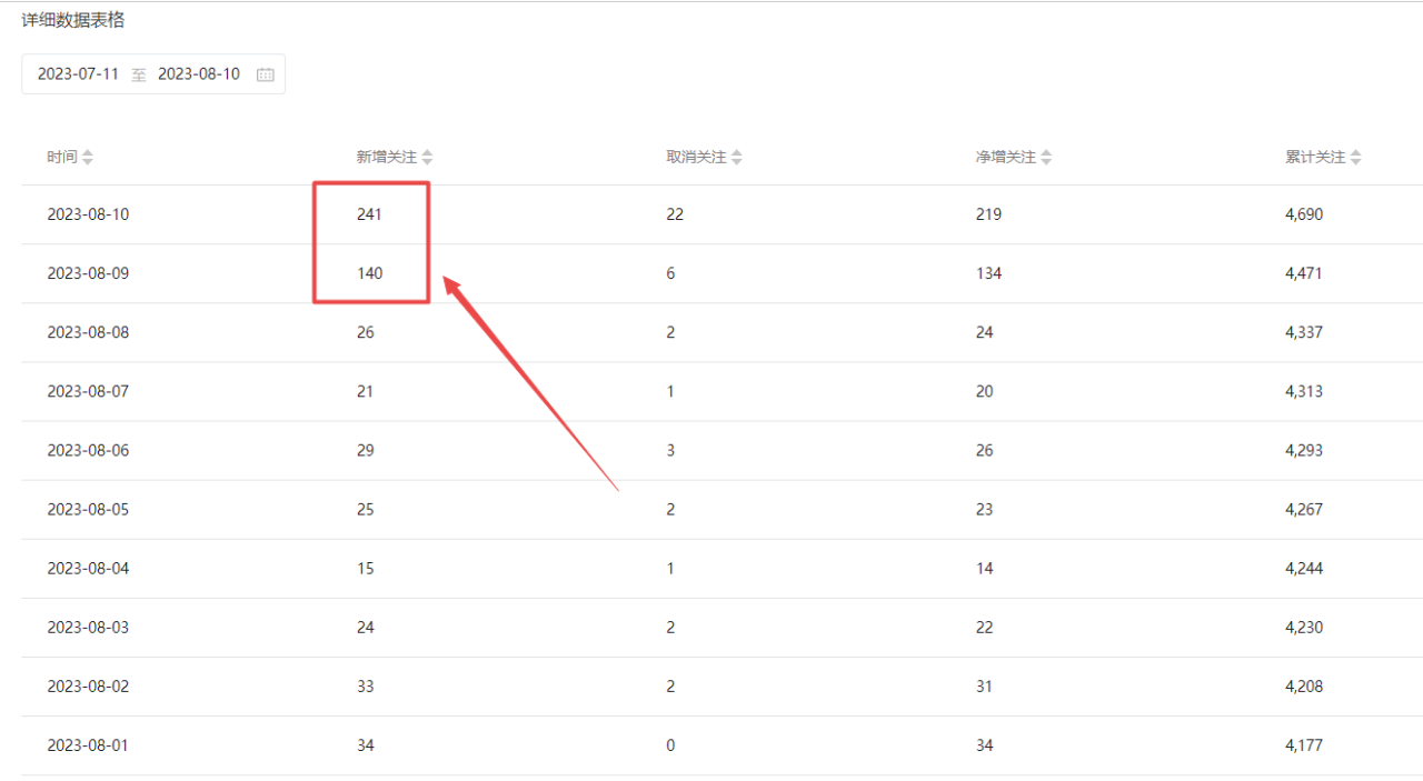 图片[3]-（6828期）小红书图文连爆技巧  适合矩阵操作 30秒制作一个原创图文-生财有道