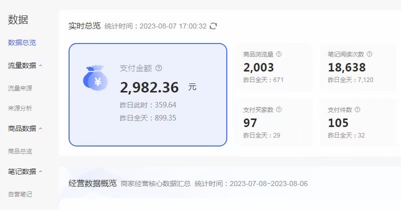 图片[3]-（6805期）外面收费4988的小红书无货源电商从0-1全流程，日入1000＋-生财有道