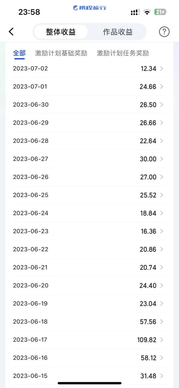 图片[2]-（6450期）小白新手福音：携程无脑搬砖项目，单号操作10分钟收益30+，可矩阵可放大-生财有道