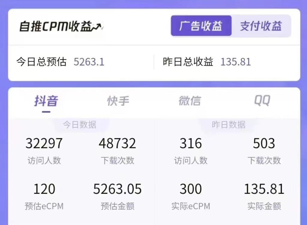 图片[2]-（6435期）一天收益5000+怎么做到的？无脑搬运即可，长期稳定项目，一部手机可做-生财有道
