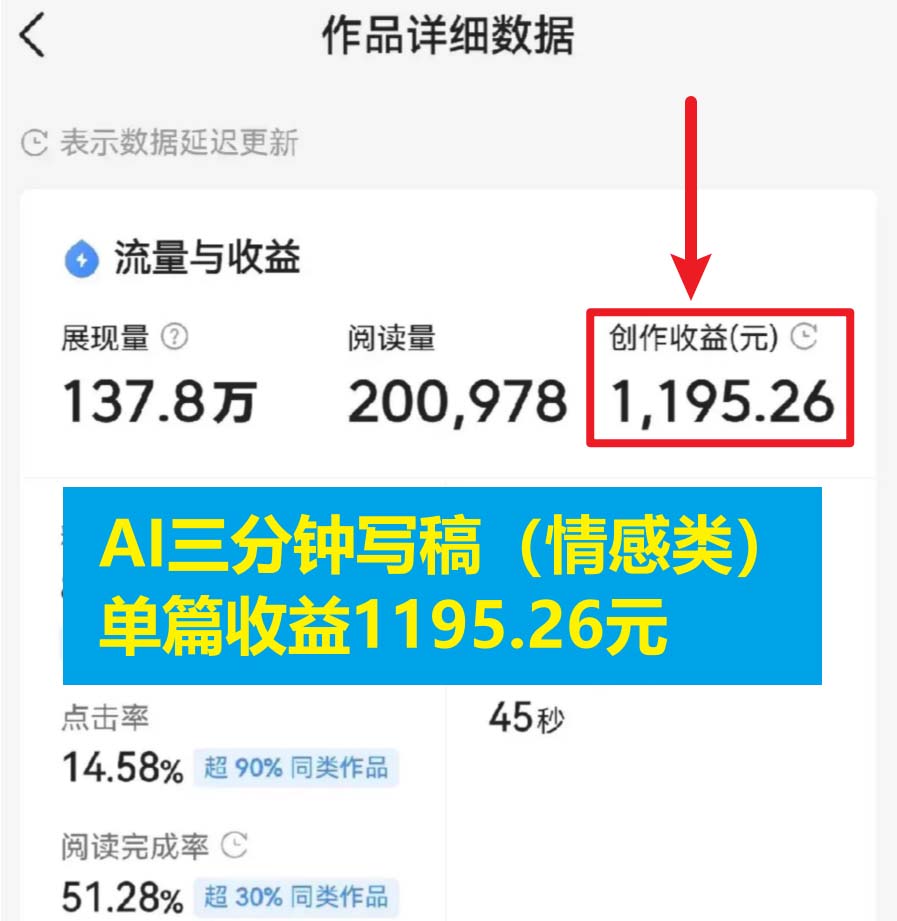 图片[2]-（6343期）3分钟，变现1200。情感类AI写作底层逻辑（附：教程+步骤+资料）-生财有道