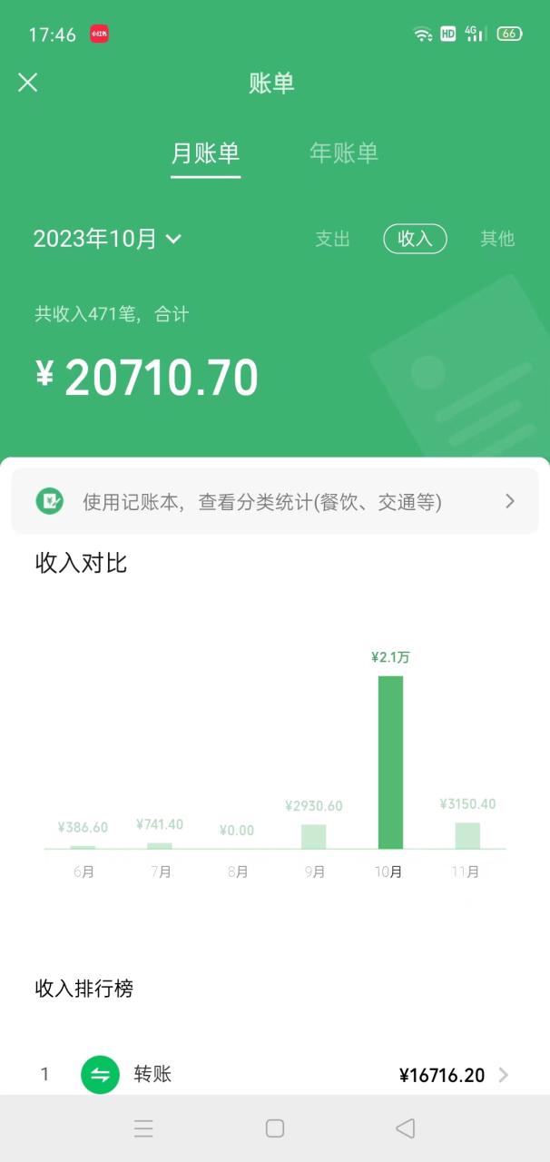 图片[2]-（7873期）冷门蓝海赛道 靠美女照片掘金，一月两万+，0基础也能做-生财有道