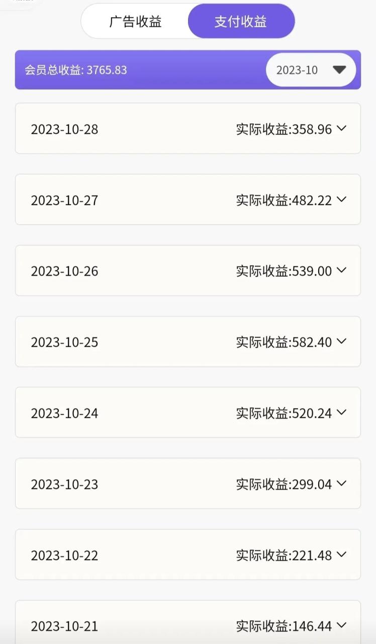 图片[2]-（7870期）神图君双项玩法5w播放收益3000+-生财有道