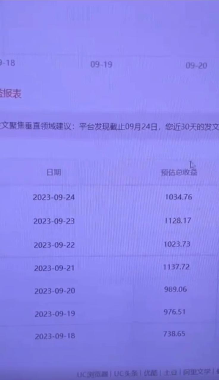 图片[2]-（7798期）阿里系流量掘金，几分钟一个作品，无脑搬运，日入1000+（附480G素材）-生财有道