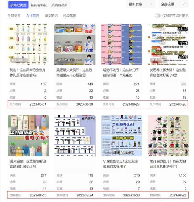 图片[2]-（7772期）小红书达人矩阵项目第二期，简单易上手，兼职全职都行（11节课）-生财有道