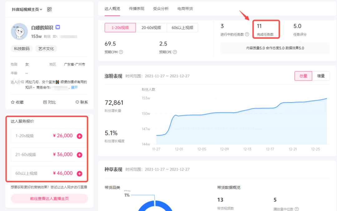 图片[2]-（7681期）颠覆你的认知，教你如何用ai，3分钟做一条科普视频，轻松实现月入过万-生财有道