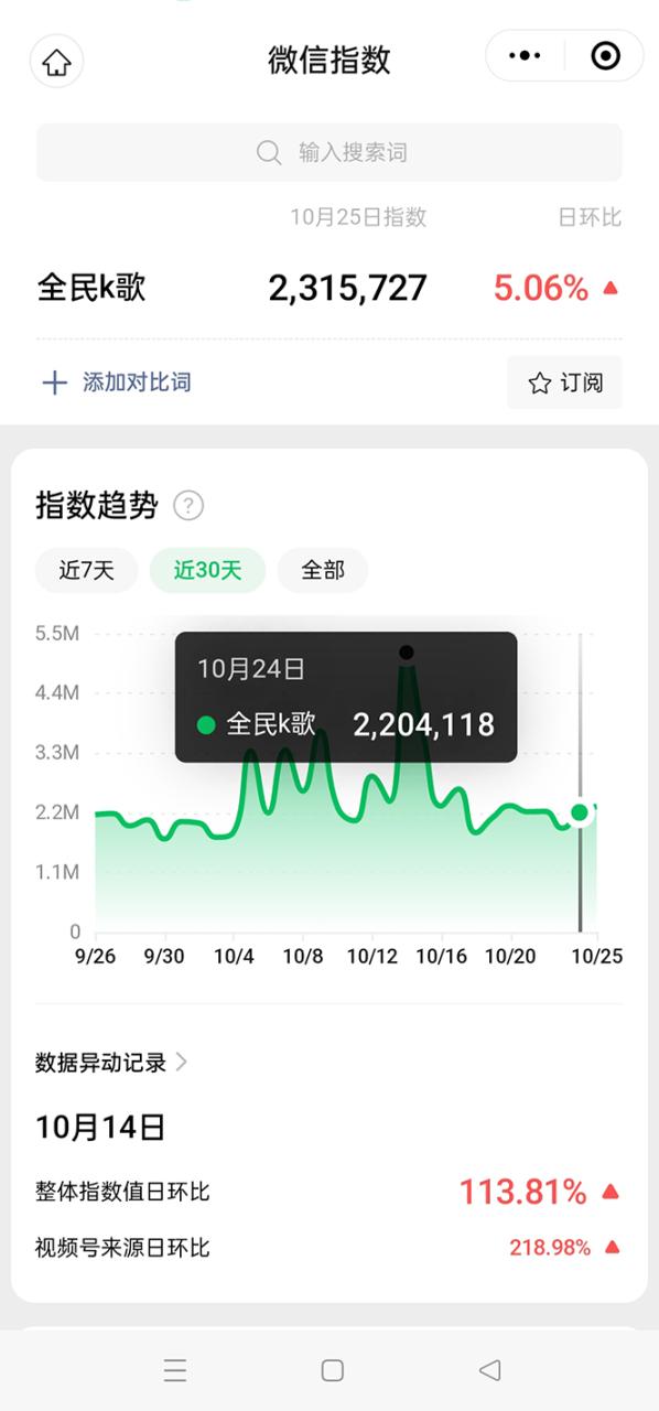图片[2]-（7661期）抖音全民K歌直播不露脸玩法，29.9挂小程序卖课月入10万-生财有道