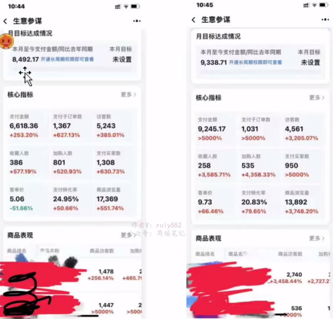图片[2]-（7473期）淘私域搬砖项目，利用信息差月入5W，每天无脑操作1小时，后期躺赚-生财有道