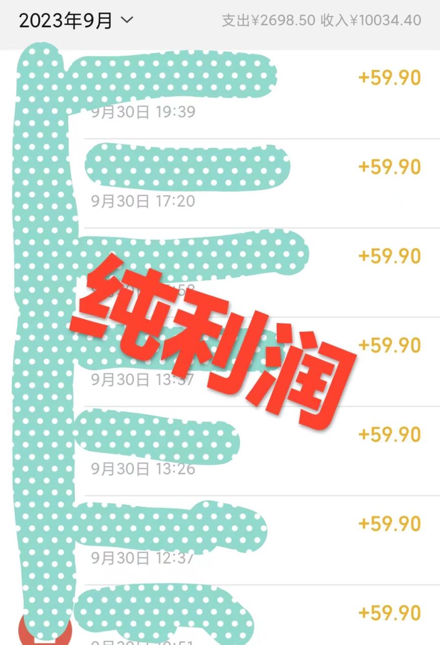 图片[2]-（7454期）利用近视课程，日入500+，0成本纯利润，小白轻松上手（附资料）-生财有道