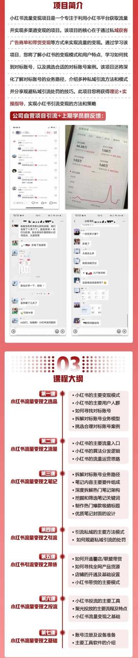 图片[2]-（7347期）小红书流量·变现陪跑营（第8期）：私域获客广告商单和带货变现 月入10w+-生财有道