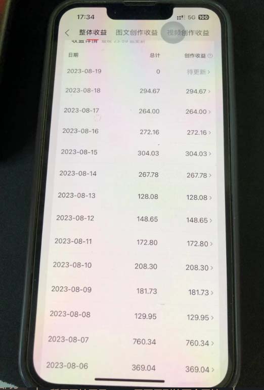 图片[2]-（7300期）外面收费1980的今日头条图文爆力玩法,AI自动生成文案，隔天见收益 日入500+-生财有道