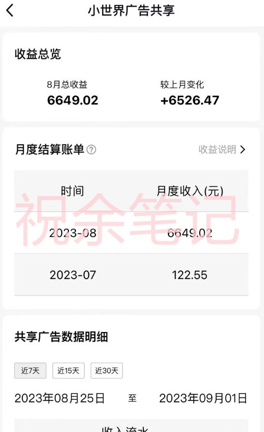 图片[2]-（7274期）月入过万小白无脑操作QQ小世界广告共享计划-生财有道