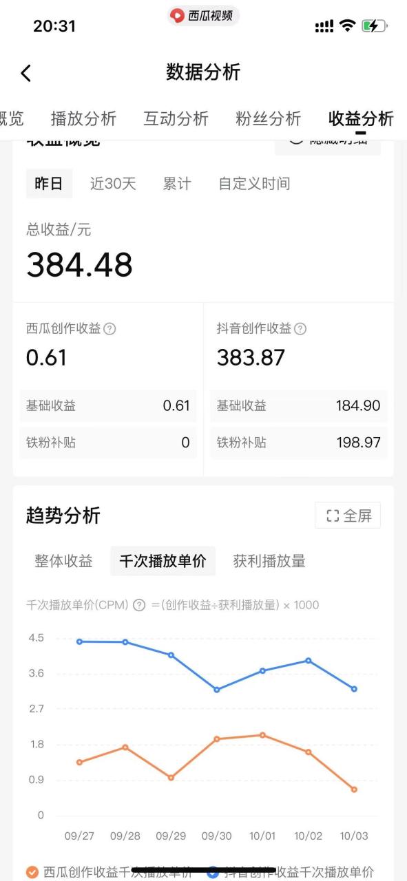 图片[3]-（8666期）美女图片的魔力，涨粉变现的高效方法，小白保姆级教程！-生财有道