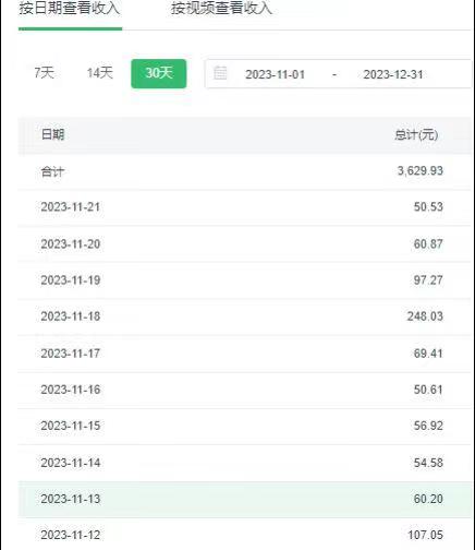 图片[2]-（8793期）选对赛道赚大钱，视频搬运冷门平台，日入500+的保姆级教程-生财有道