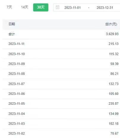 图片[3]-（8793期）选对赛道赚大钱，视频搬运冷门平台，日入500+的保姆级教程-生财有道