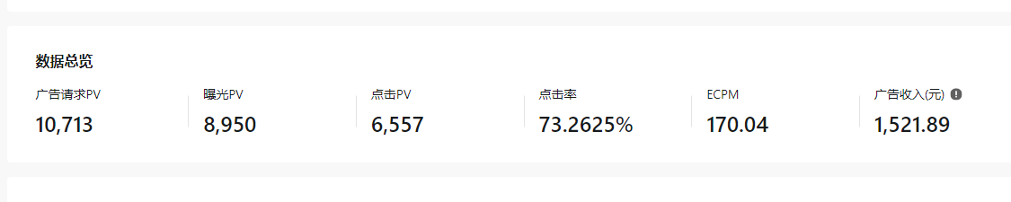 图片[4]-（8834期）抖音【播剧最新】无人直播玩法，不违规、不封号， 一天收益3000+，一个…-生财有道