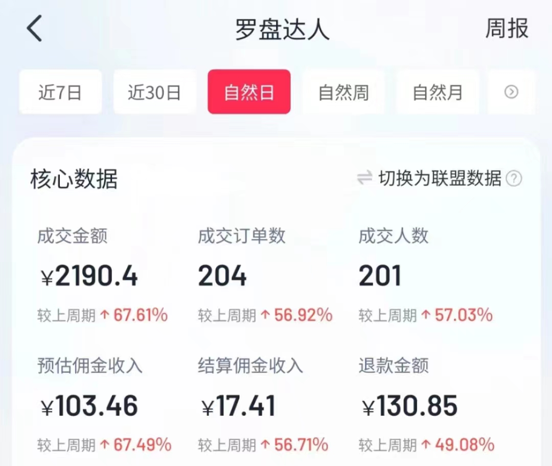 图片[5]-（8834期）抖音【播剧最新】无人直播玩法，不违规、不封号， 一天收益3000+，一个…-生财有道