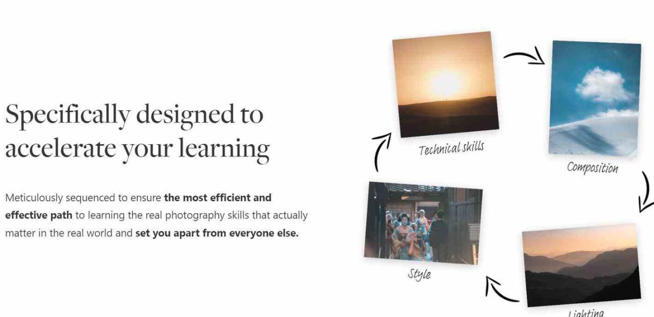 图片[4]-（9006期）网红摄影师Pat Kay – 30天摄影基础知识加速器教程-30节课-中英字幕-生财有道