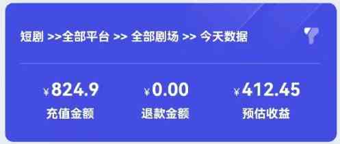 图片[3]-（9047期）2024最新抖音短剧推广，卡图文发视频 直接无脑搬 百分百不违规 轻松月入1W+-生财有道