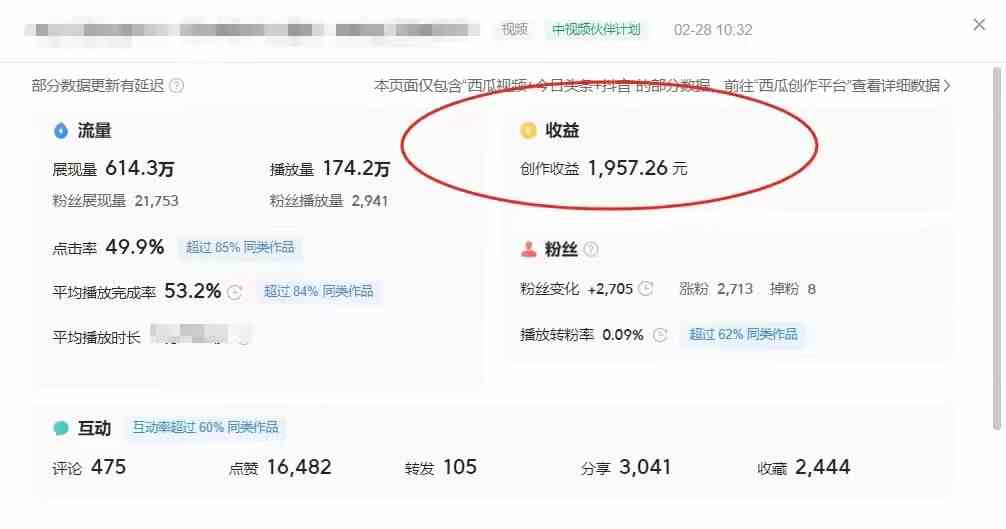 图片[2]-（9275期）最新中视频超冷门赛道，轻松过原创，单条视频收益1000＋-生财有道