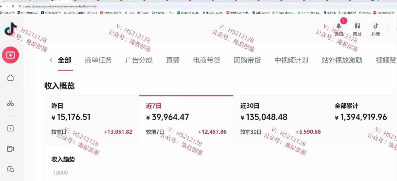 图片[2]-（9321期）一天两小时，电视剧解说3.0，蓝海项目，轻松日入3000+ 小白轻松上手-生财有道