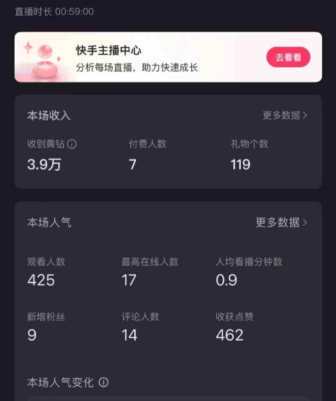 图片[3]-（9320期）快手直播短剧最新玩法，强开磁力巨星挂小铃铛变现，小白轻松操作日入1000+-生财有道