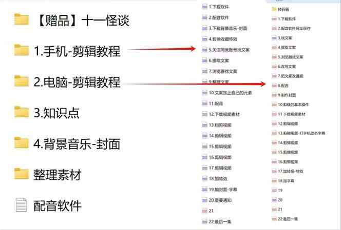 图片[5]-（9363期）奇闻异事怪谈完整教程，可做中视频，播放量超高，点赞巨给力（教程+素材）-生财有道