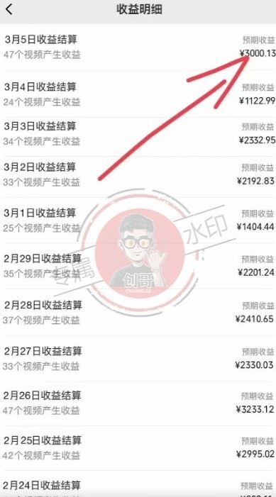 【蓝海项目】视频号创作分成计划,24年最新热门玩法,单天收益破8000+!【揭秘】